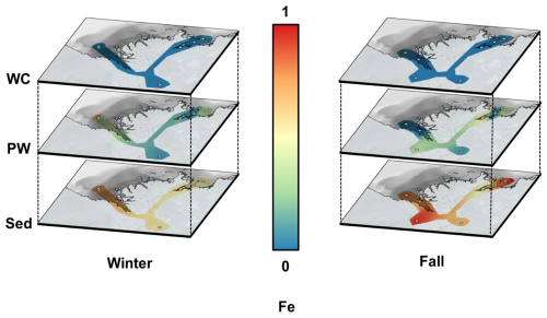 https://bg.copernicus.org/articles/23/3039/2026/bg-23-3039-2026-f08