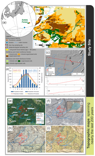https://bg.copernicus.org/articles/23/3091/2026/bg-23-3091-2026-f01