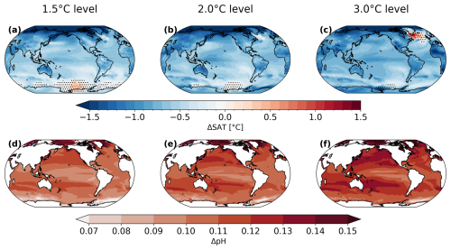 https://bg.copernicus.org/articles/23/3299/2026/bg-23-3299-2026-f13