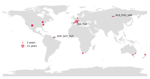https://bg.copernicus.org/articles/23/3365/2026/bg-23-3365-2026-f02