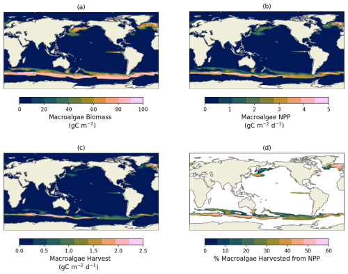 https://bg.copernicus.org/articles/23/3735/2026/bg-23-3735-2026-f02