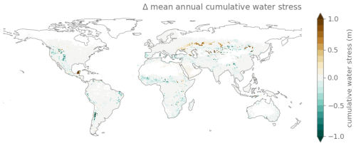 https://bg.copernicus.org/articles/23/3829/2026/bg-23-3829-2026-f22