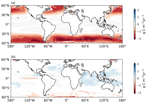 https://bg.copernicus.org/articles/23/4133/2026/bg-23-4133-2026-f02