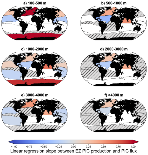https://bg.copernicus.org/articles/23/4361/2026/bg-23-4361-2026-f06