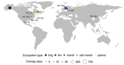 https://bg.copernicus.org/articles/23/4379/2026/bg-23-4379-2026-f01
