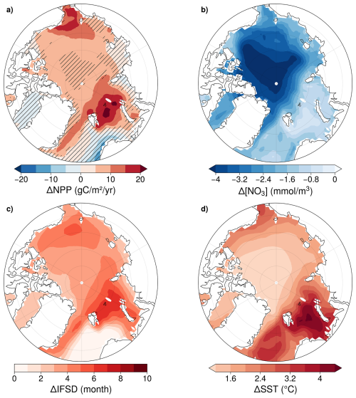 https://bg.copernicus.org/articles/23/4735/2026/bg-23-4735-2026-f04