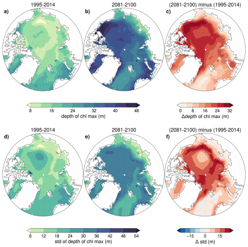 https://bg.copernicus.org/articles/23/4735/2026/bg-23-4735-2026-f06