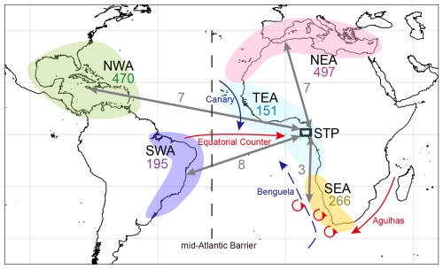 https://bg.copernicus.org/articles/23/4873/2026/bg-23-4873-2026-f09