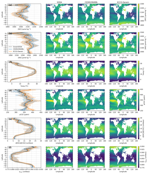 https://bg.copernicus.org/articles/23/4943/2026/bg-23-4943-2026-f10
