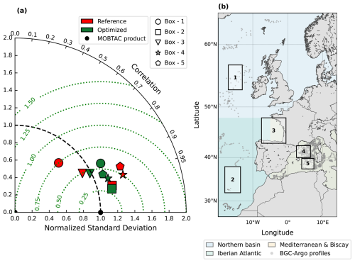 https://bg.copernicus.org/articles/23/4967/2026/bg-23-4967-2026-f10