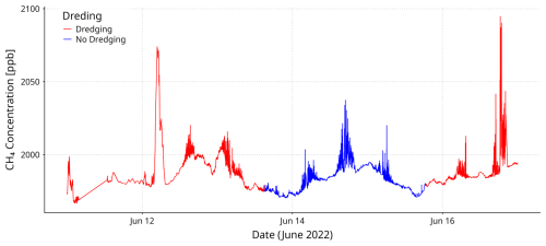 https://bg.copernicus.org/articles/23/5095/2026/bg-23-5095-2026-f14