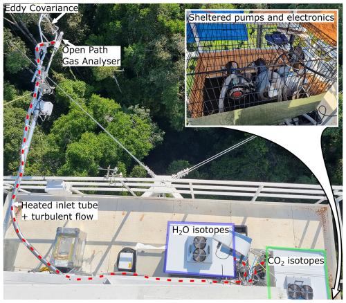 https://bg.copernicus.org/articles/23/5163/2026/bg-23-5163-2026-f01