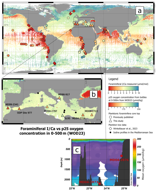 https://bg.copernicus.org/articles/23/5477/2026/bg-23-5477-2026-f01