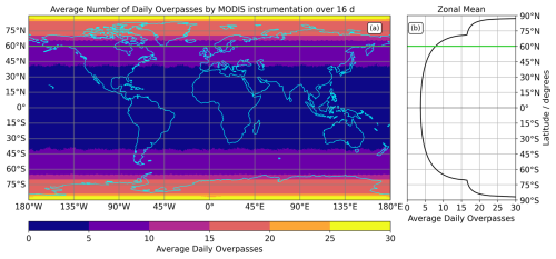 https://bg.copernicus.org/articles/23/6095/2026/bg-23-6095-2026-f01