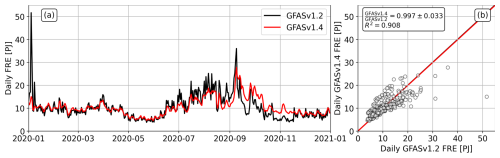 https://bg.copernicus.org/articles/23/6095/2026/bg-23-6095-2026-f02