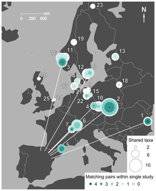 https://bg.copernicus.org/articles/23/6119/2026/bg-23-6119-2026-f08