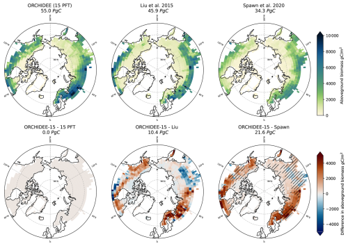 https://bg.copernicus.org/articles/23/6521/2026/bg-23-6521-2026-f12