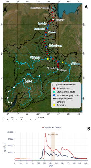 https://bg.copernicus.org/articles/23/6613/2026/bg-23-6613-2026-f01