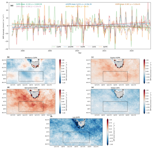 https://bg.copernicus.org/articles/23/6947/2026/bg-23-6947-2026-f09