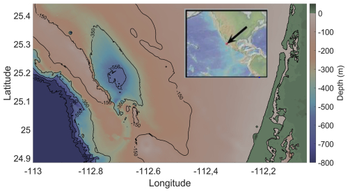 https://bg.copernicus.org/articles/23/7397/2026/bg-23-7397-2026-f01