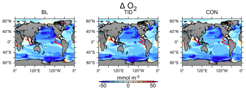 https://bg.copernicus.org/articles/23/7679/2026/bg-23-7679-2026-f15